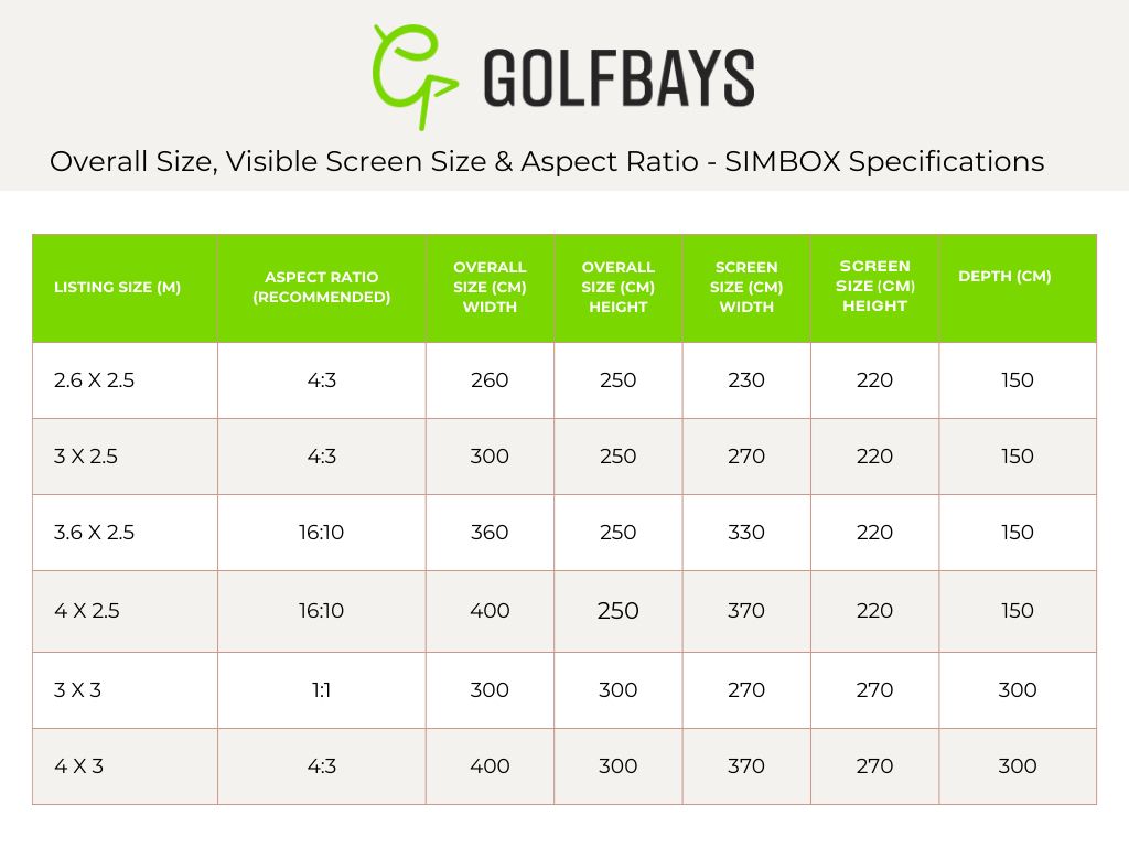 SKYTRAK SimBox Home Golf Simulator Full Package
