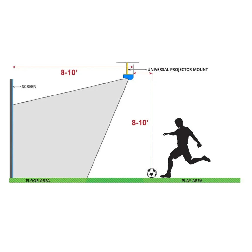 MultiSport ARCADE von TruGolf